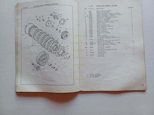 Harley-Davidson SS 175 - SS 250 1975 catalogo ricambi originale …
