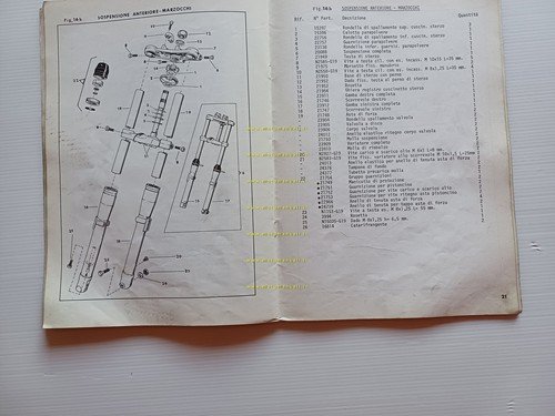 Harley-Davidson SS 175 - SS 250 1975 catalogo ricambi originale …