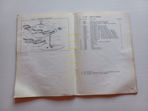 Harley-Davidson SS 175 - SS 250 1975 catalogo ricambi originale …
