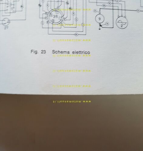 Harley-Davidson SS 350 - SX 350 1973 manuale uso ITALIANO …