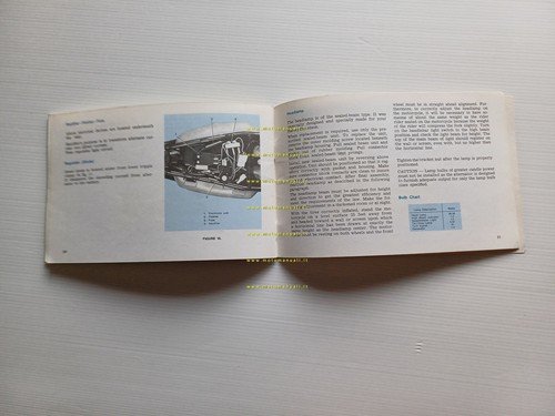 Harley-Davidson SST 250 manuale uso manutenzione originale INGLESE