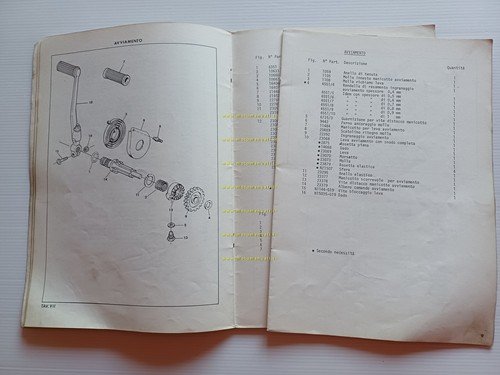 Harley-Davidson SX 125 1975 catalogo ricambi originale italiano