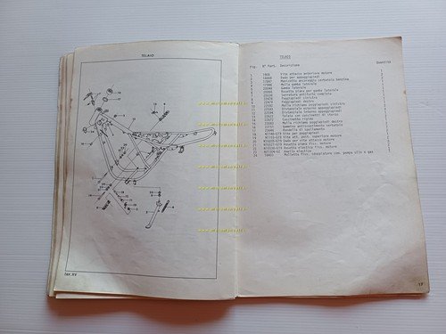 Harley-Davidson SX 125 1975 catalogo ricambi originale italiano