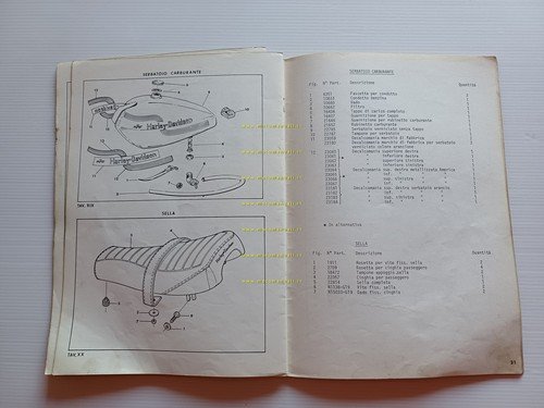 Harley-Davidson SX 125 1975 catalogo ricambi originale italiano