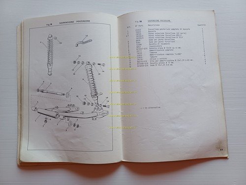 Harley-Davidson SX 175 1975 catalogo ricambi originale italiano