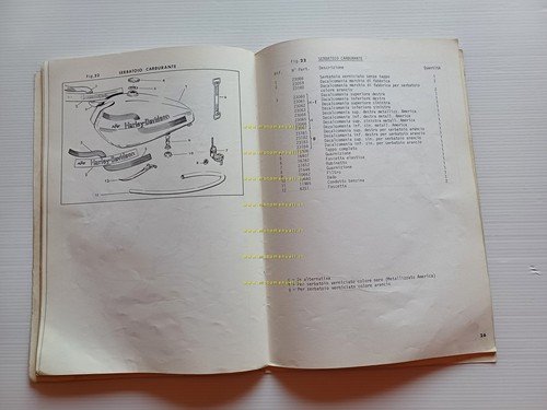 Harley-Davidson SX 175 1975 catalogo ricambi originale italiano