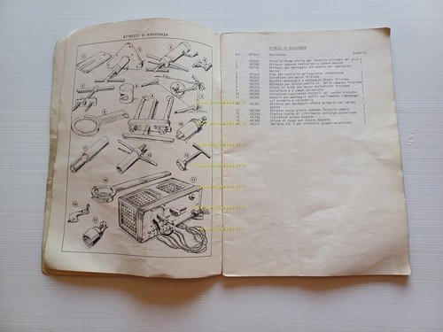 Harley-Davidson SX 250 1975 catalogo ricambi originale italiano parts catalog