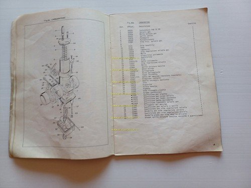 Harley-Davidson SX 250 1975 catalogo ricambi originale italiano parts catalog
