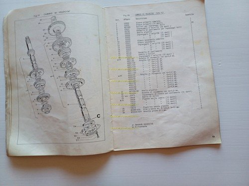 Harley-Davidson SX 250 1975 catalogo ricambi originale italiano parts catalog