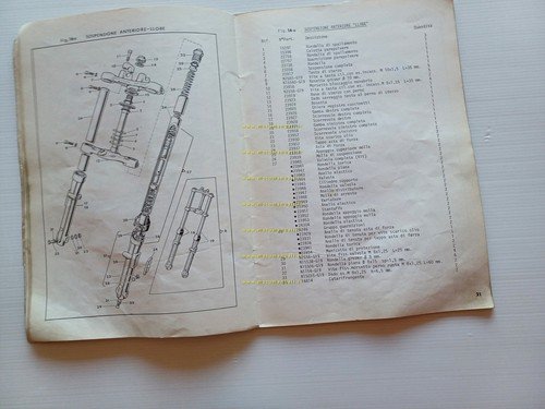 Harley-Davidson SX 250 1975 catalogo ricambi originale italiano parts catalog
