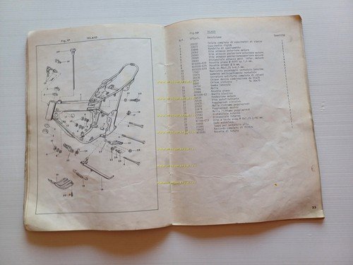 Harley-Davidson SX 250 1975 catalogo ricambi originale italiano parts catalog