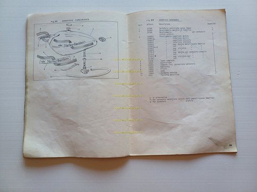 Harley-Davidson SX 250 1975 catalogo ricambi originale italiano parts catalog