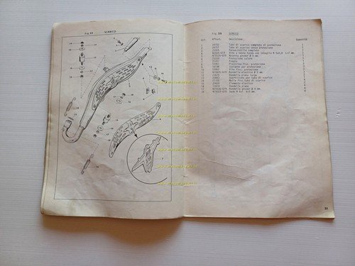 Harley-Davidson SX 250 1975 catalogo ricambi originale italiano parts catalog