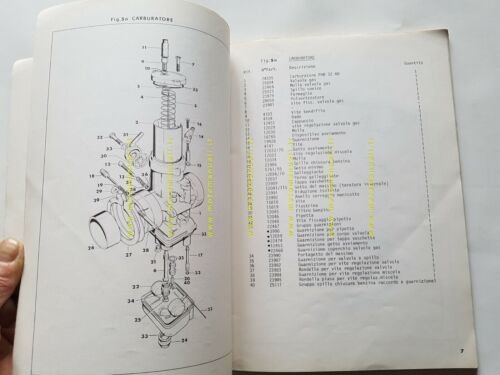 HARLEY-DAVIDSON SX 250 1975 catalogo ricambi originale spare parts catalog