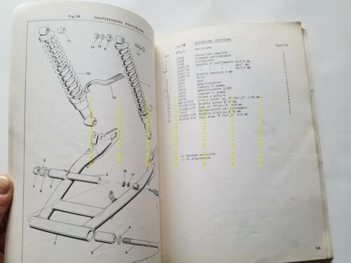 HARLEY-DAVIDSON SX 250 1975 catalogo ricambi originale spare parts catalog