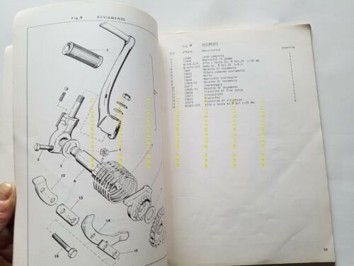 HARLEY-DAVIDSON SX 250 1975 catalogo ricambi originale spare parts catalog