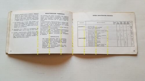 Harley-Davidson SX 250 1975 manuale uso manutenzione originale Italiano