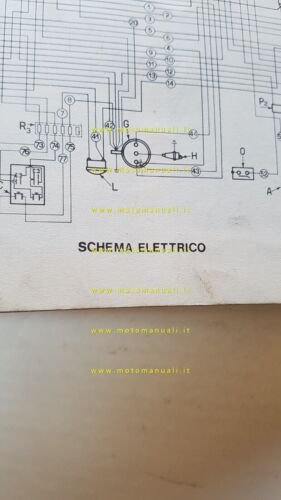 Harley-Davidson SX 250 1975 manuale uso manutenzione originale Italiano