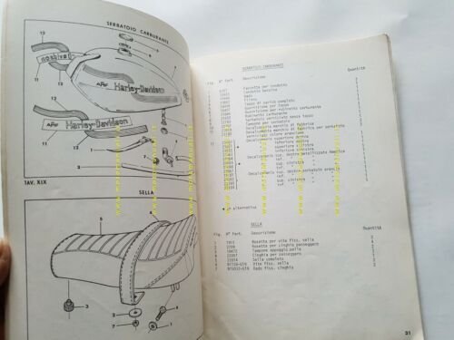 HARLEY-DAVIDSON SXT 125 1975 catalogo ricambi originale spare parts catalog