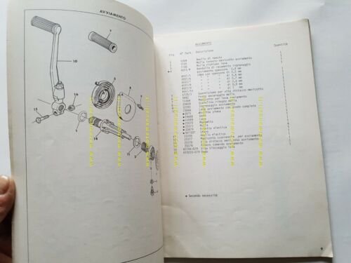 HARLEY-DAVIDSON SXT 125 1975 catalogo ricambi originale spare parts catalog