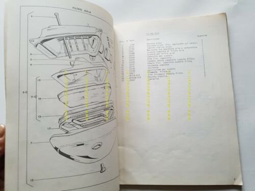 HARLEY-DAVIDSON SXT 125 1975 catalogo ricambi originale spare parts catalog