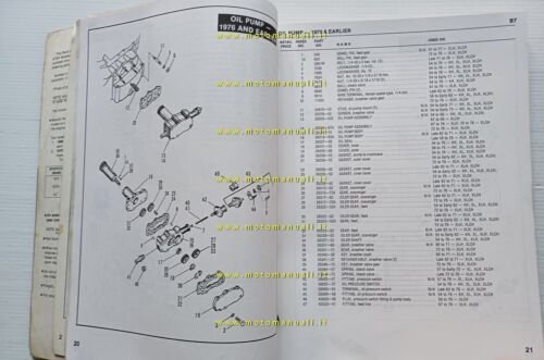 Harley-Davidson XLH-XLCH 1989 catalogo ricambi originale spare parts catalog