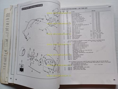 Harley-Davidson XLH-XLCH 1989 catalogo ricambi originale spare parts catalog
