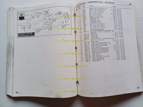 Harley-Davidson XLH-XLCH 1989 catalogo ricambi originale spare parts catalog