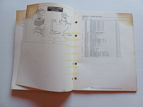 Harley-Davidson Z 90 1973 catalogo ricambi originale USA