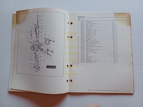 Harley-Davidson Z 90 1973 catalogo ricambi originale USA