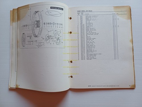 Harley-Davidson Z 90 1973 catalogo ricambi originale USA