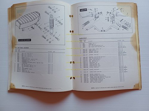 Harley-Davidson Z 90 1973 catalogo ricambi originale USA