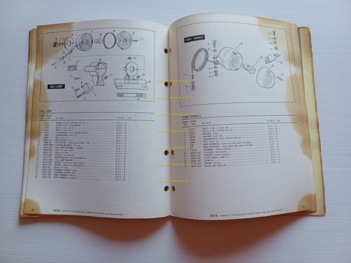 Harley-Davidson Z 90 1973 catalogo ricambi originale USA