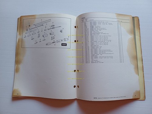 Harley-Davidson Z 90 1973 catalogo ricambi originale USA