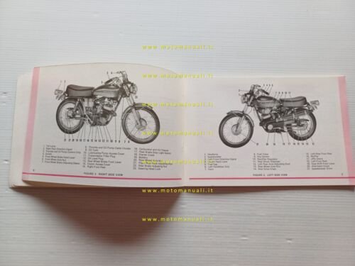 Harley-Davidson Z-90 1974 manuale uso manutenzione libretto inglese originale