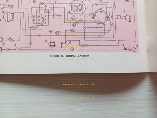 Harley-Davidson Z-90 1974 manuale uso manutenzione libretto inglese originale