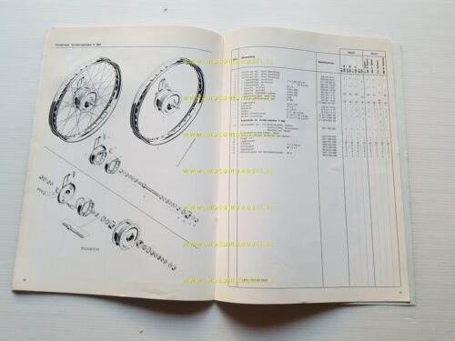 Hercules DKW 50 M1 506-M2 504-M3 510-P1 505-16 catalogo ricambi …