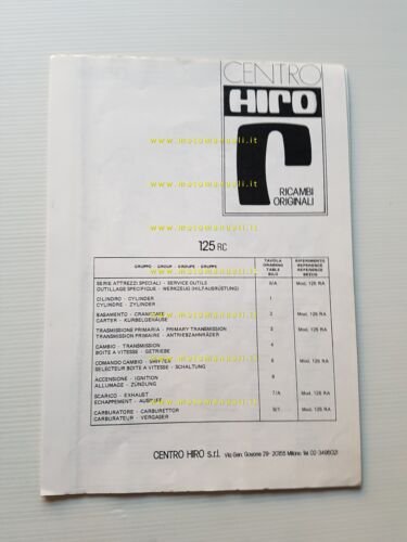 HIRO motore 125 RC (VARIANTI 125 RA) catalogo ricambi originale