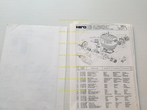 HIRO motore 125 RC (VARIANTI 125 RA) catalogo ricambi originale