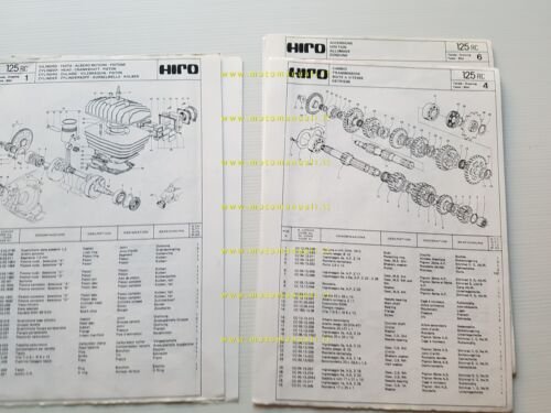 HIRO motore 125 RC (VARIANTI 125 RA) catalogo ricambi originale