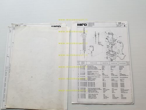 HIRO motore 125 RC (VARIANTI 125 RA) catalogo ricambi originale