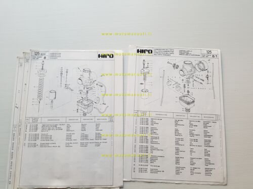 HIRO motore 125 RC (VARIANTI 125 RA) catalogo ricambi originale