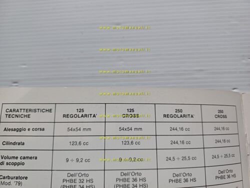 HIRO Motori 125-250 Cross Reg. manuale uso manutenzione originale italiano
