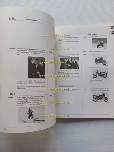 Honda - History of Honda 1946-1986 - presentazione modelli auto …