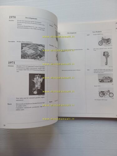 Honda - History of Honda 1946-1986 - presentazione modelli auto …