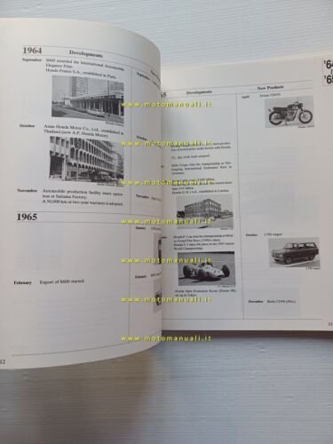 Honda - History of Honda 1946-1986 - presentazione modelli auto …