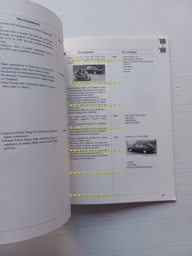 Honda - History of Honda 1946-1989 - presentazione modelli auto …