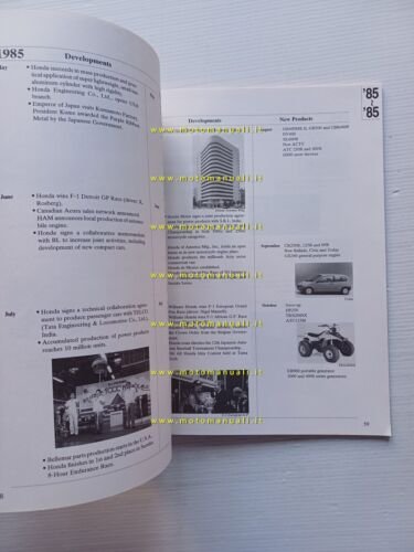 Honda - History of Honda 1946-1989 - presentazione modelli auto …