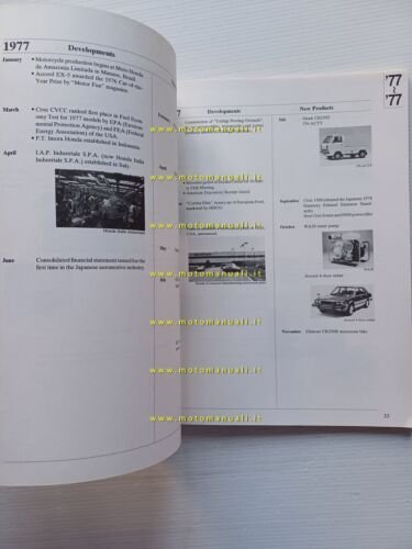 Honda - History of Honda 1946-1989 - presentazione modelli auto …