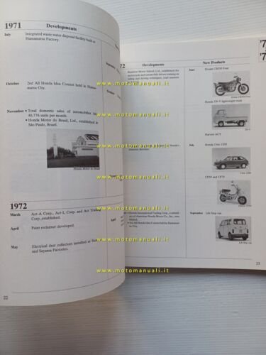 Honda - History of Honda 1946-1989 - presentazione modelli auto …
